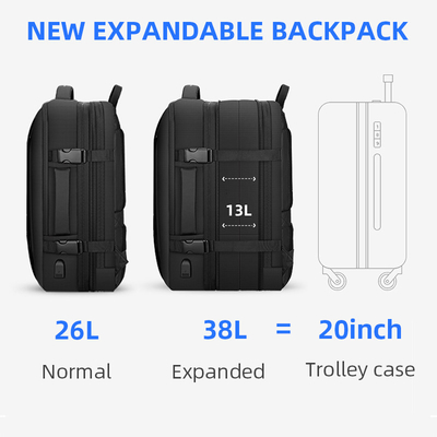 ポリエステル オックスフォードの軽量のラップトップのバックパックの人USB 17inchのラップトップ袋
